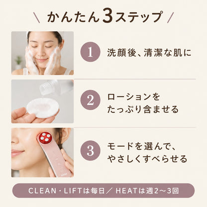 かんたん3ステップの使い方