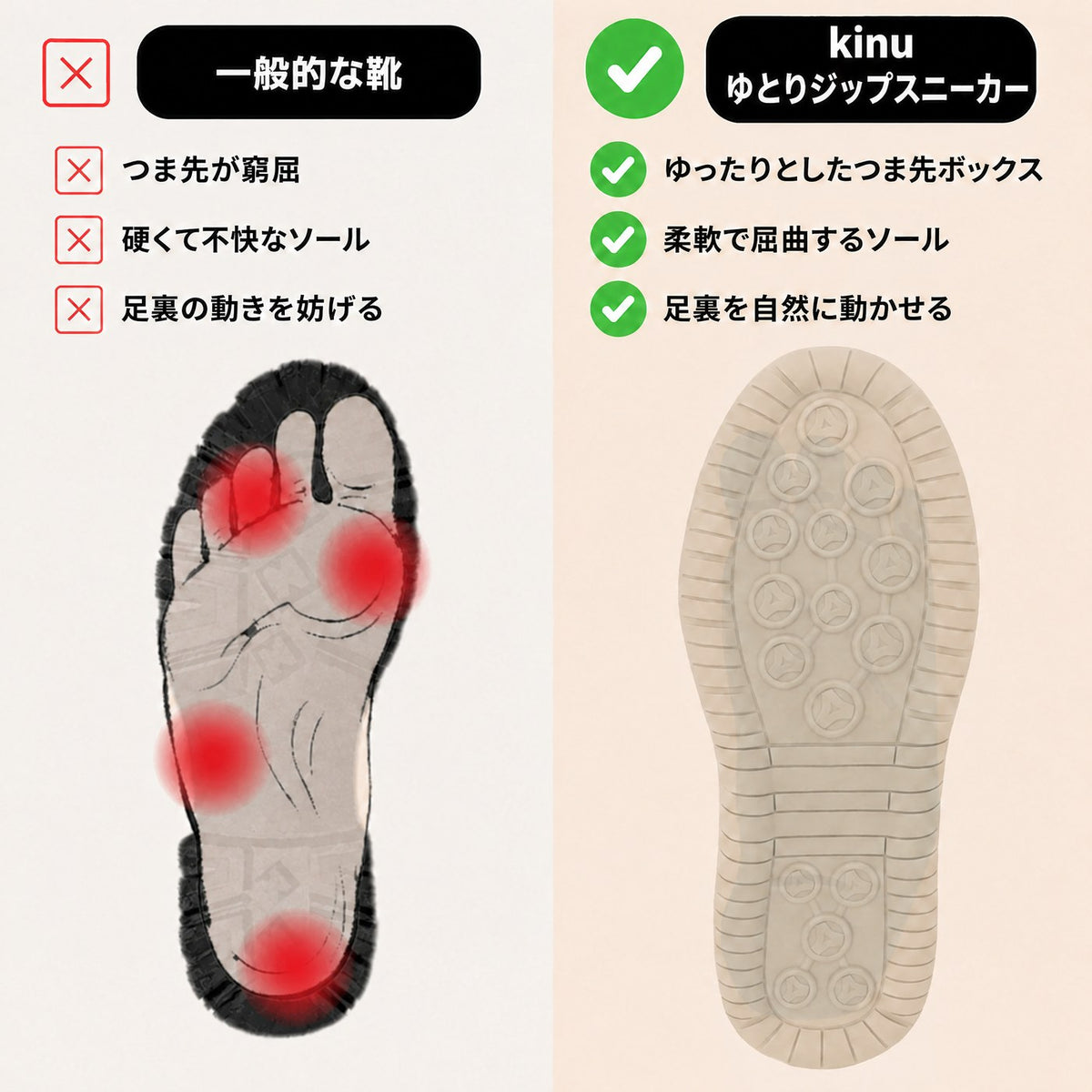 一般的な靴との比較